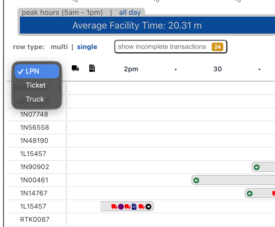 Row type options