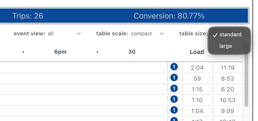 Table size options